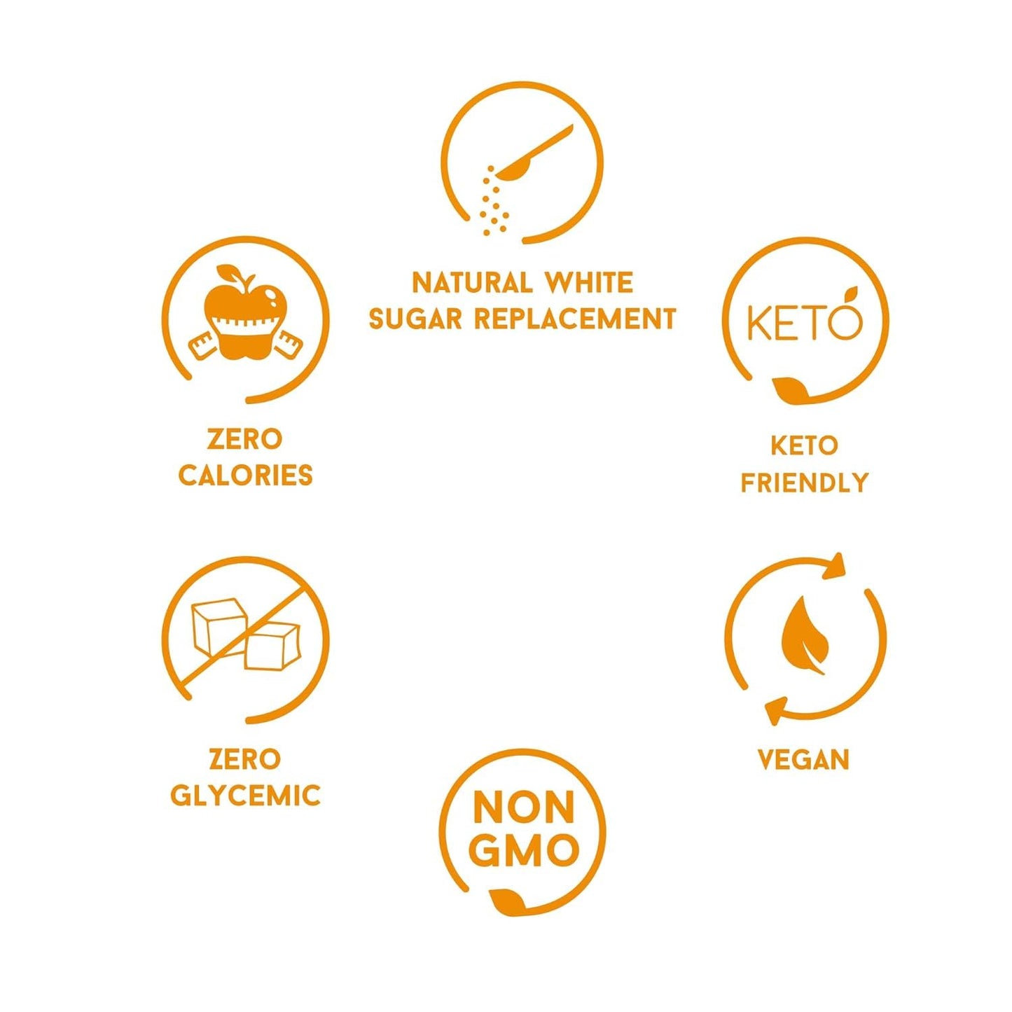 Biofoods Alusweet Erythritol + Monkfruit Sweetener (12 Oz)