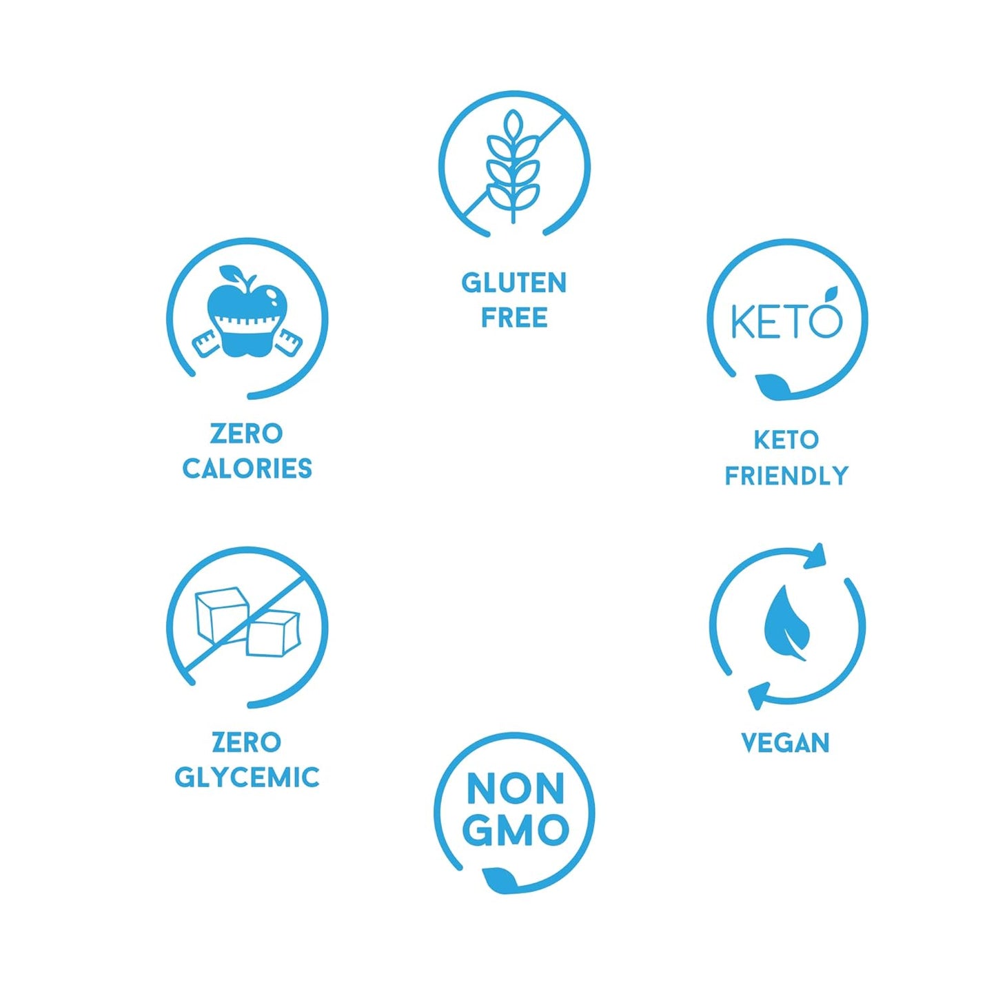 Biofoods Alusweet Allulose Syrup- Sugar Free Syrup - 11 fl oz- 2 Pack